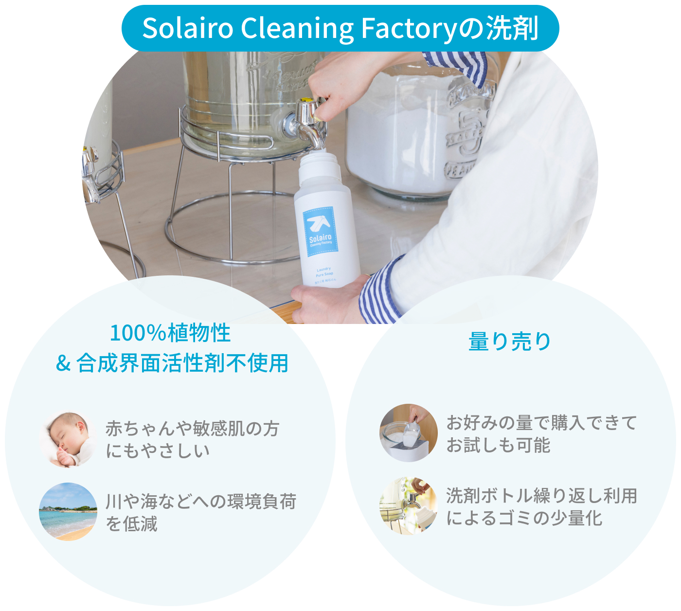 Solairo Cleaning Factoryの洗剤